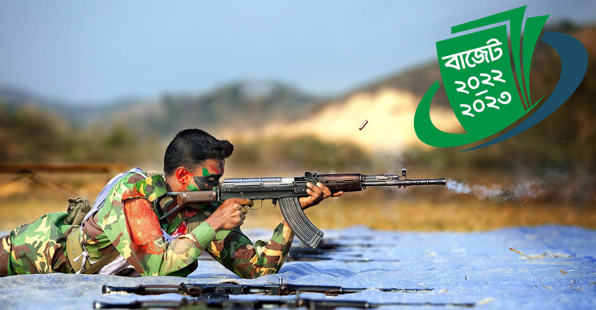 Read more about the article তৃতীয় সর্বোচ্চ বরাদ্দ প্রতিরক্ষা খাতে