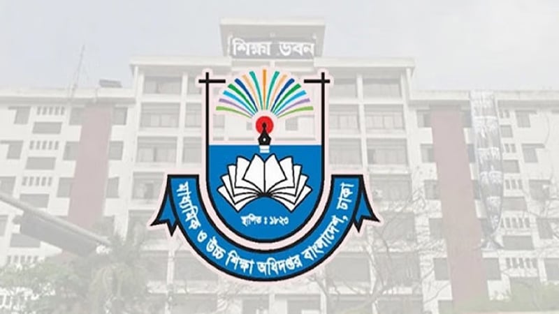 Read more about the article শিক্ষক-শিক্ষার্থীদের জন্য মাউশির সতর্কবার্তা